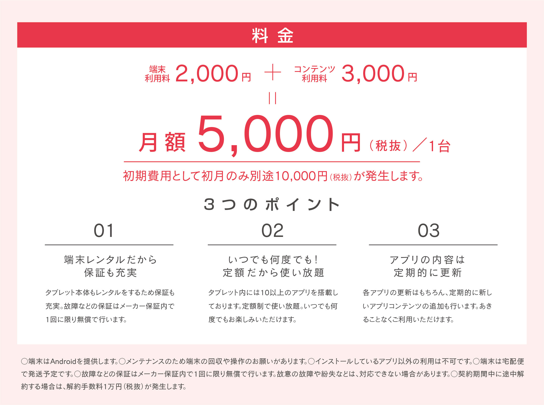 料金について
