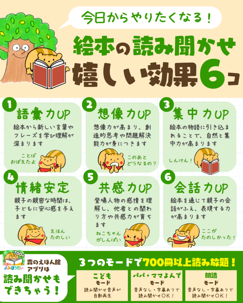 絵本の読み聞かせ、嬉しい効果6コ | 絵本が読み放題・読み聞かせ 